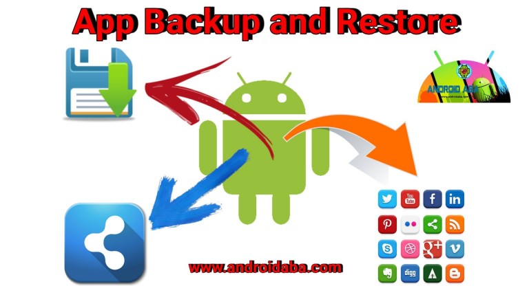 App Backup: Come ricavare l’APK di un’app installata, archiviarla e condividerla