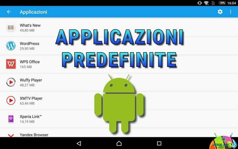 Come modificare/impostare le App Predefinite (Android)