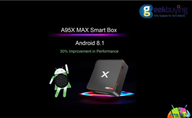 Il fantastico TV Box A95X Max in offerta su GeekBuying