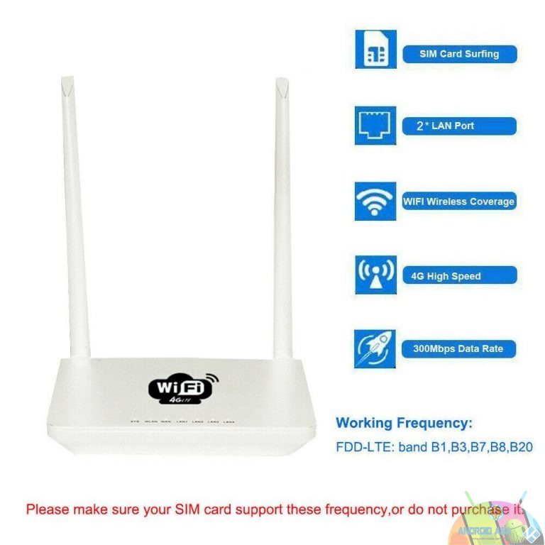 Router WiFi 4G LTE in offerta speciale su eBay